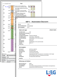 Sep3-Stammdaten Übersicht