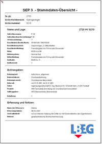 Tabelle Bohrdatenbank Niedersachsen - Stammdaten