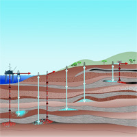 Möglichkeiten der CO2-Speicherung (nach CO2CRC)