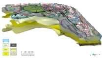 Ausschnitt 3D-Modell Langeoog mit Hydrostratigraphie (10-fach überhöht)