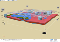 Untergund, tief, 3D-Modell, Geologie,