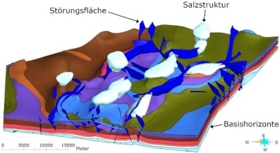 Ausschnitt aus Modellkachel Verden TUNB3D-NI (1,5-fach überhöht)