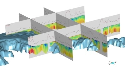 Modell der Süß-/Salzwassergrenze im Elbe-Weser-Dreieck mit HEM-Vertikalsektionen (Darstellung 30-fach überhöht)