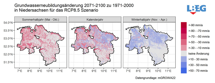 Grundwasserneubildungsänderungen