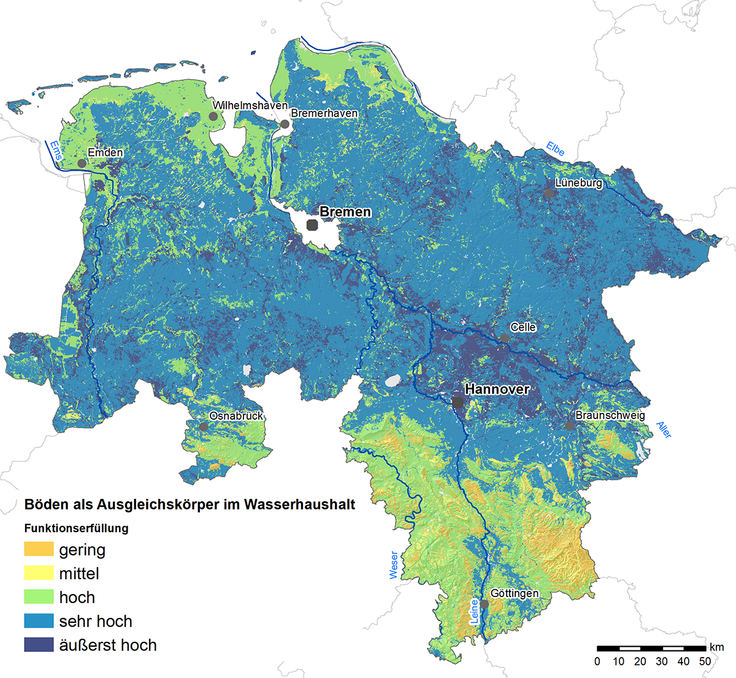 Wasserhaushalt