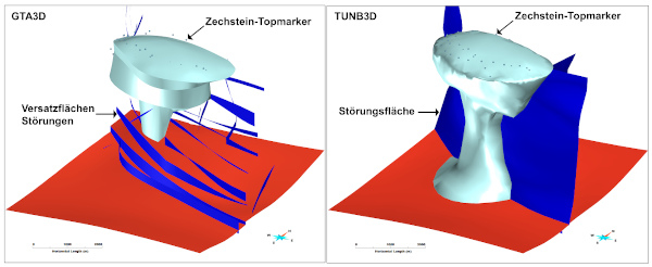 Vergleich der Salzstruktur Eilte im GTA3D mit dem TUNB3D-Modell. Zu sehen ist hier jeweils die Salzstruktur, Bohrungsmarker für das Zechstein-Top, Störungsflächen und die Basisfläche Unterer Buntsandstein.
